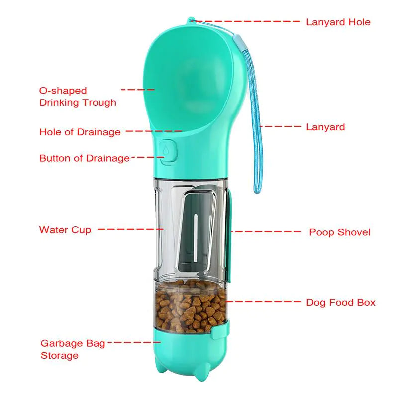 Multifunction Dog Feeder/Water Bottle