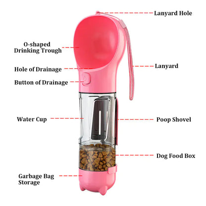 Multifunction Dog Feeder/Water Bottle