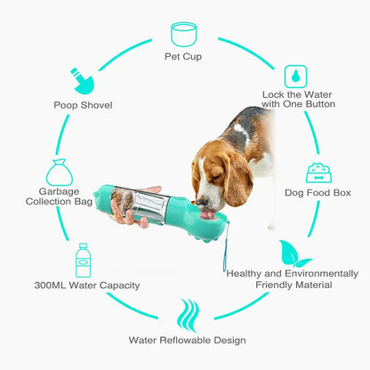 Multifunction Dog Feeder/Water Bottle